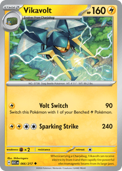 Vikavolt - Reverse Holo - Ball Pattern – Ascended Heroes – Reverse Holo