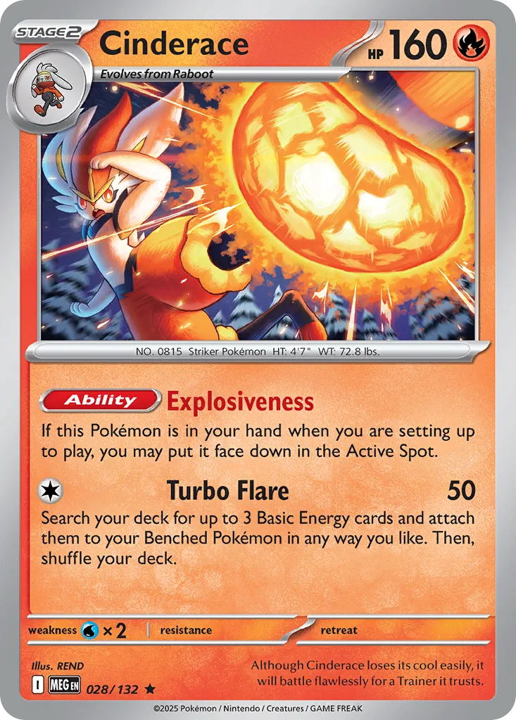 Cinderace - HOLO (MEG 028) – Mega Evolution – Normal