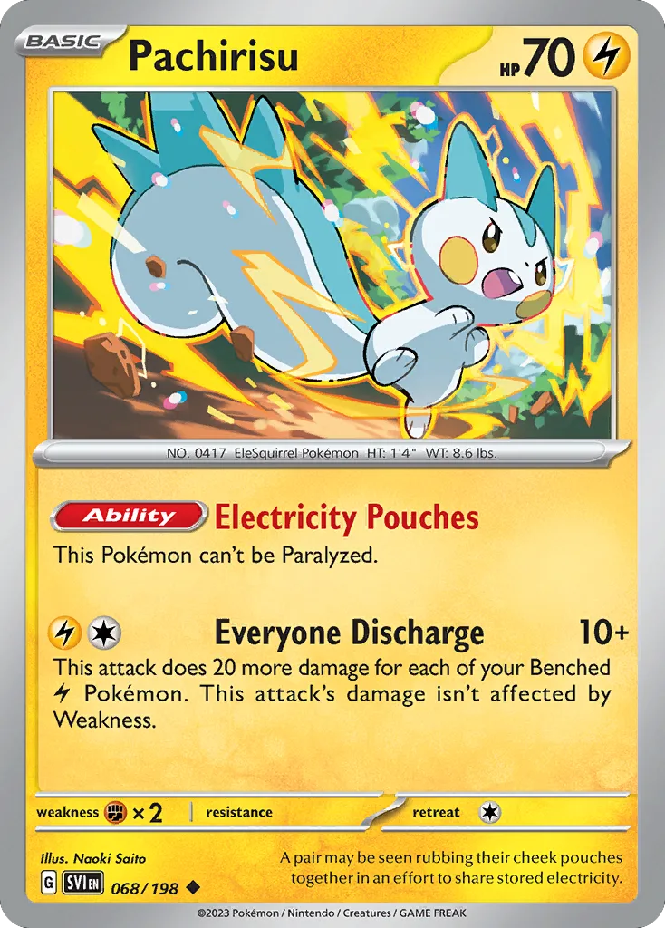 Pachirisu (SVI 068) – Scarlet & Violet – Normal