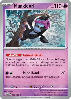 Munkidori - HOLO